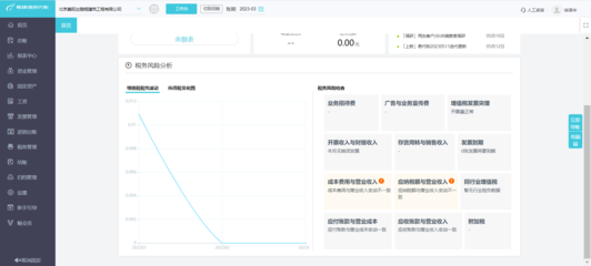 熱烈祝賀ERP系統(tǒng)成功上線，開(kāi)啟企業(yè)管理新篇章